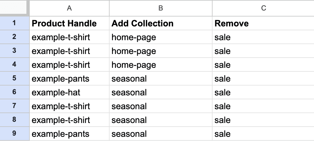 Bulk edit collections by spreadsheet in Shopify