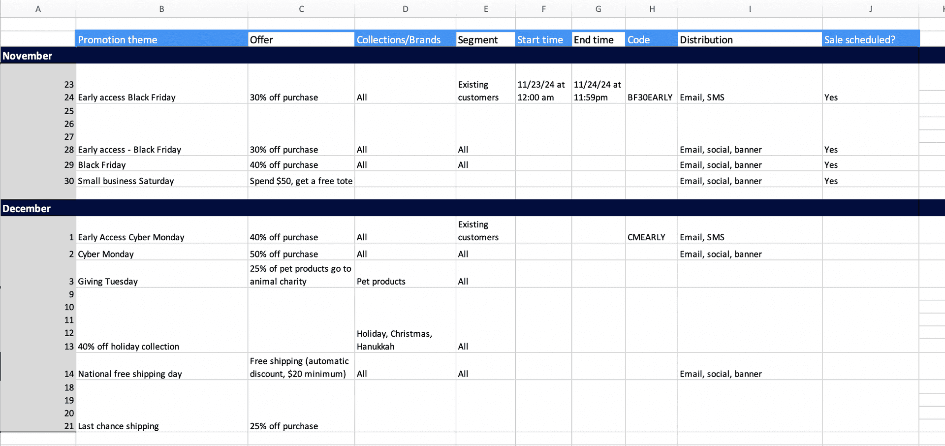 BFCM planning template, Black Friday promotions planning