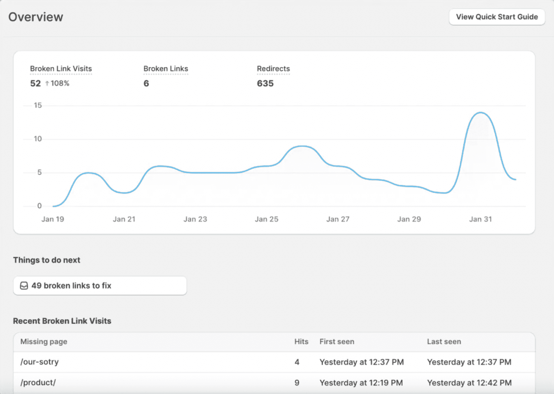 Ablestar Link Manager/Redirects